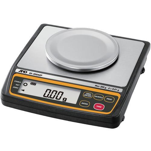 Bench Scales