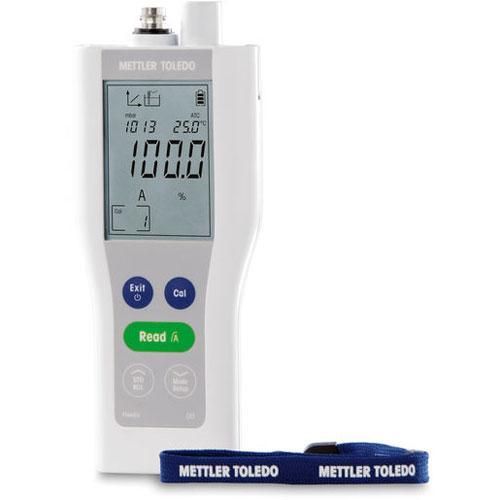 pH Meters
