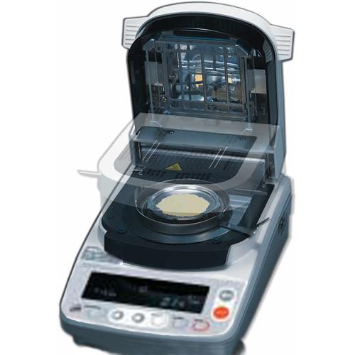 AND Weighing