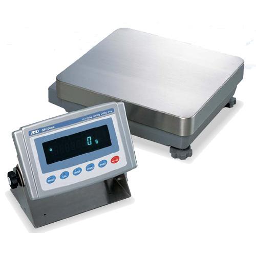 AND Weighing