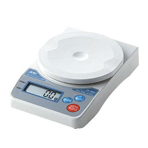 AND Weighing