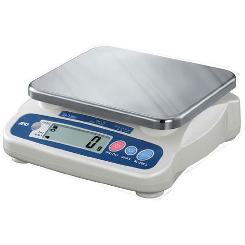 AND Weighing