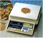 AND Weighing