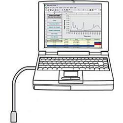 Imada SW-1S Software For i-Series