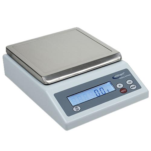 Intelligent Weighing Technology