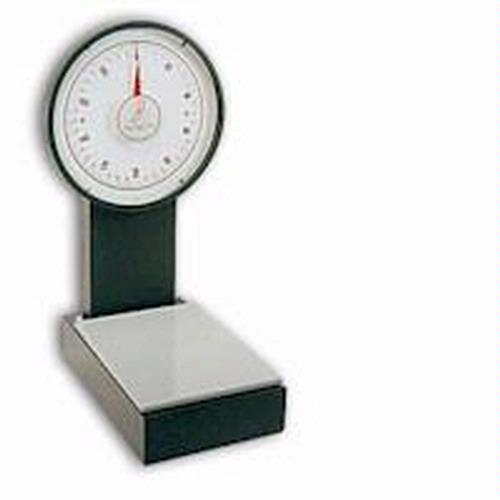 Detecto