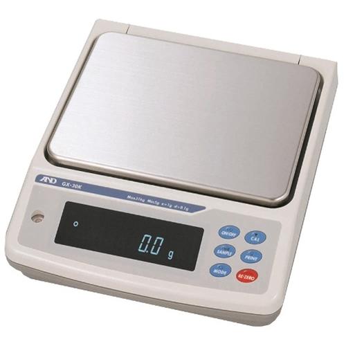AND Weighing