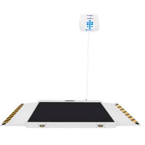 Health O Meter