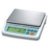 AND Weighi