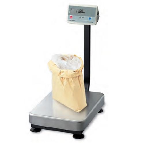 AND Weighing