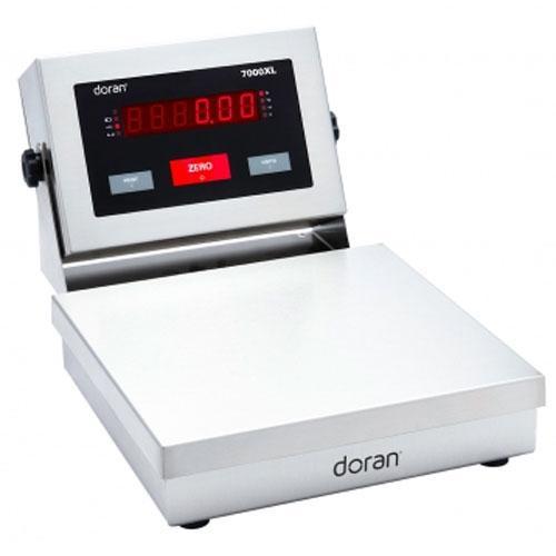 Low Profile Bench Scales